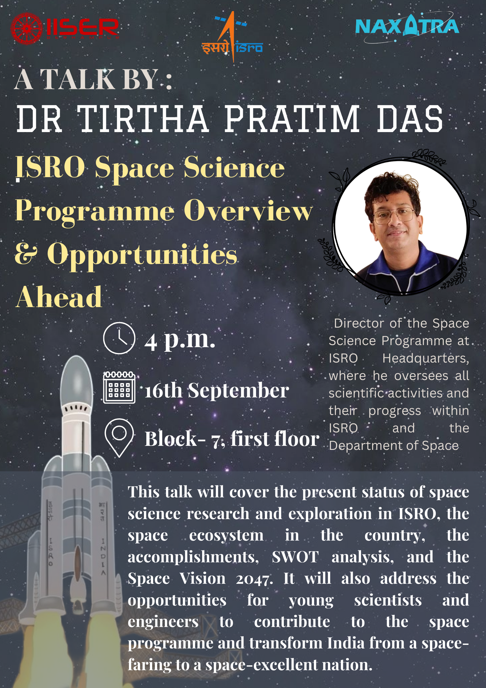 Tirtha Pratim Das